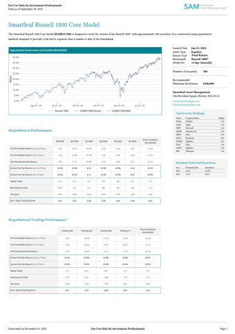 Screenshot 2025-11-18 at 3.24.03 PM